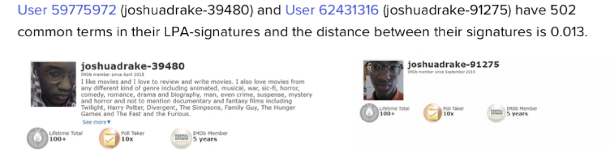 Two IMDb accounts identified as sockpuppets by their LPA signatures